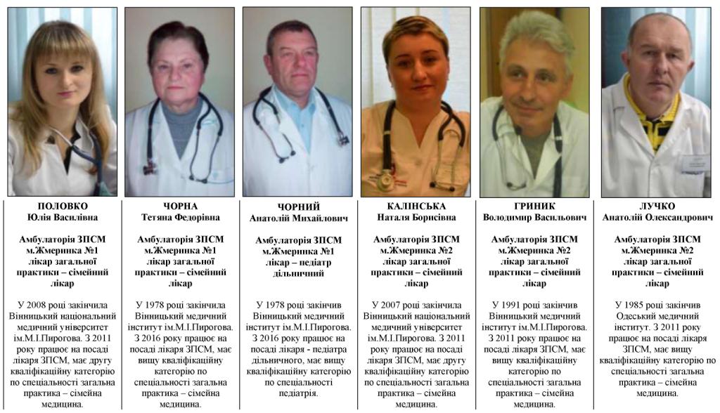 лікарі ПМСД
