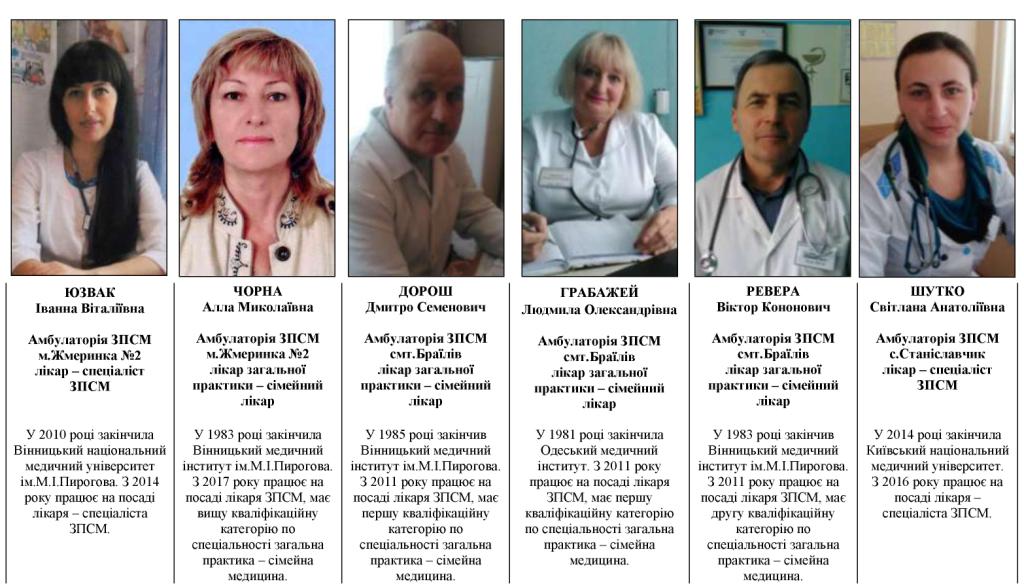лікарі ПМСД